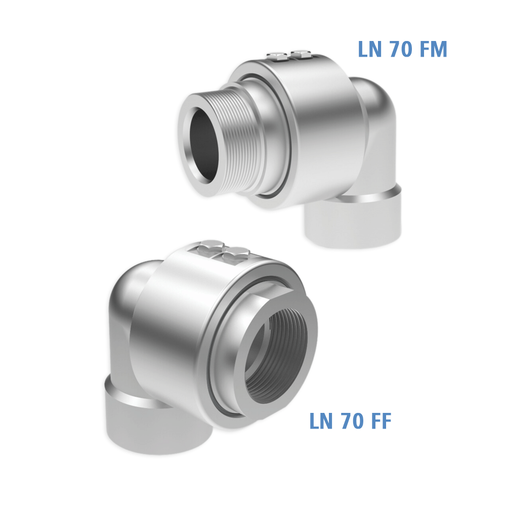 Swivel Joint H Series
