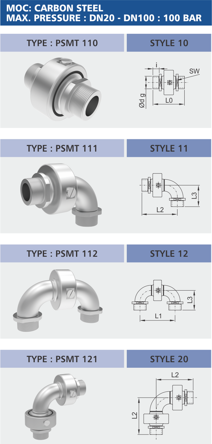 P Series 100 - PSMT 100