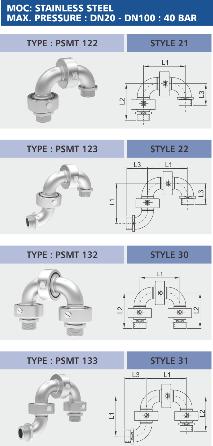 P Series 100 - PSMT 100