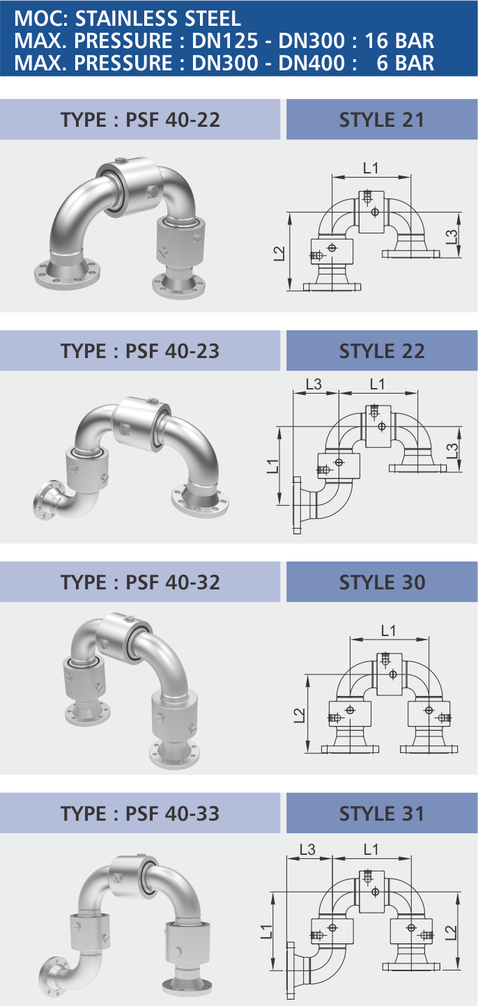 P Series 40 - PSF 40
