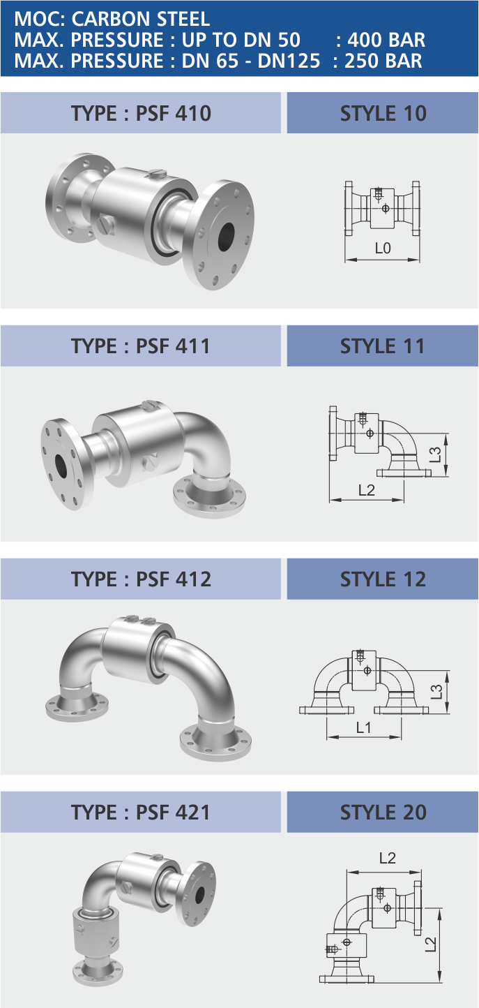 P Series 400 - PSF 400