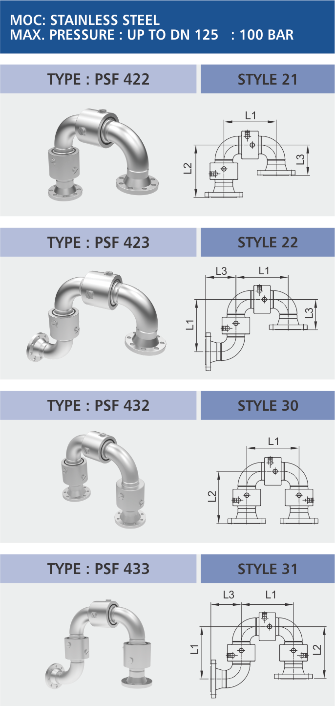 P Series 400 - PSF 400
