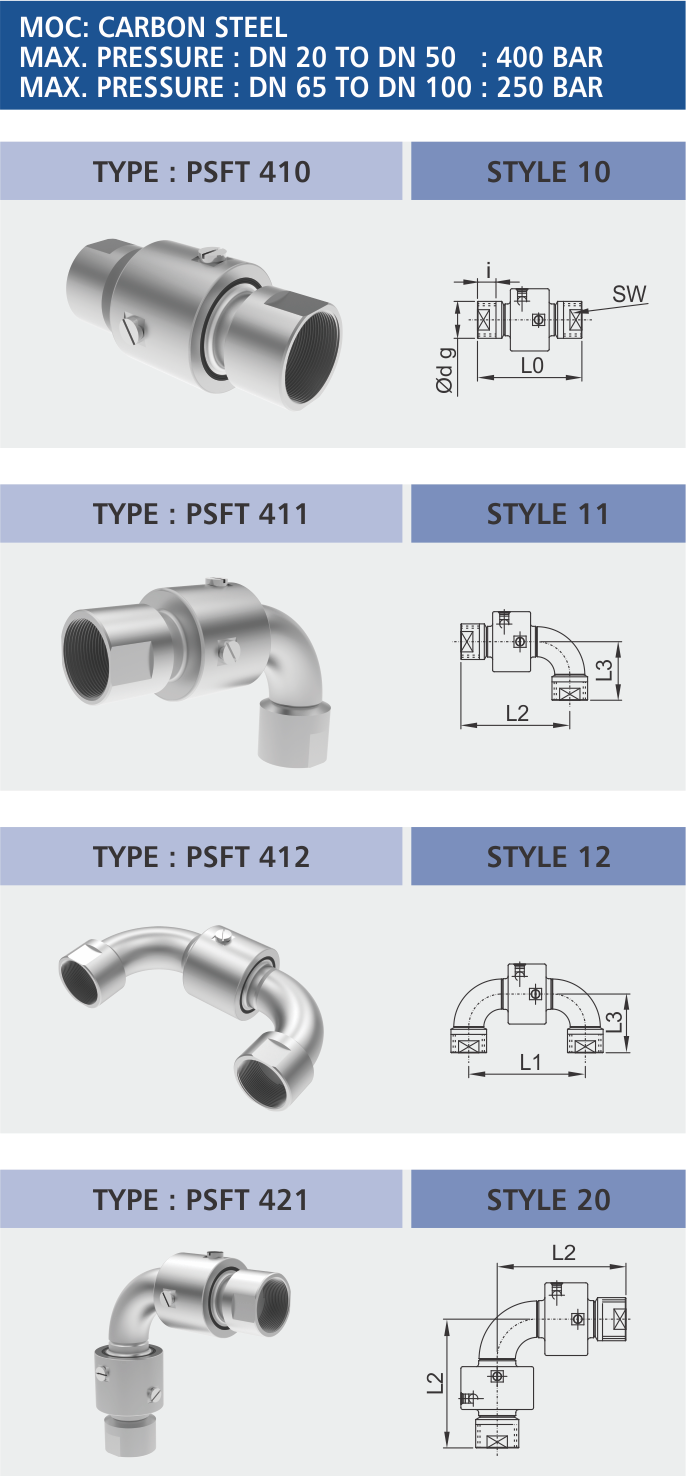 P Series 100 - PSFT 400