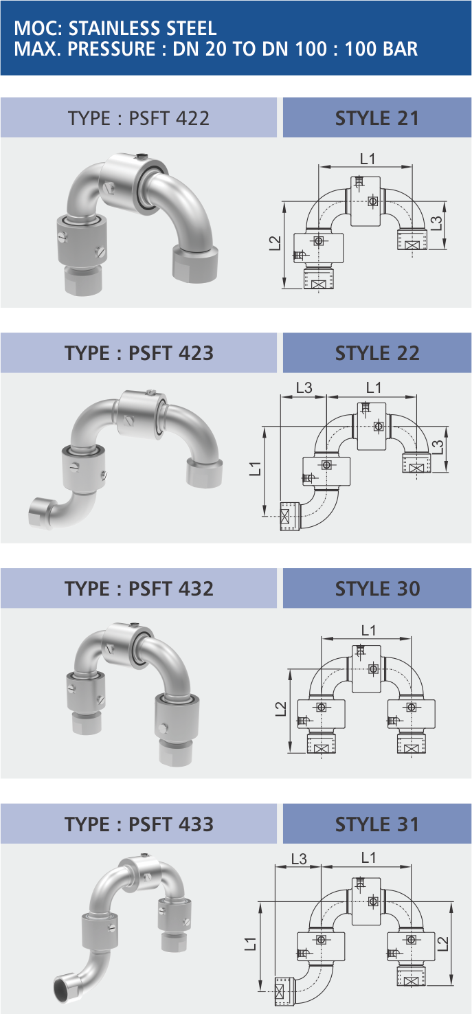 P Series 100 - PSFT 400