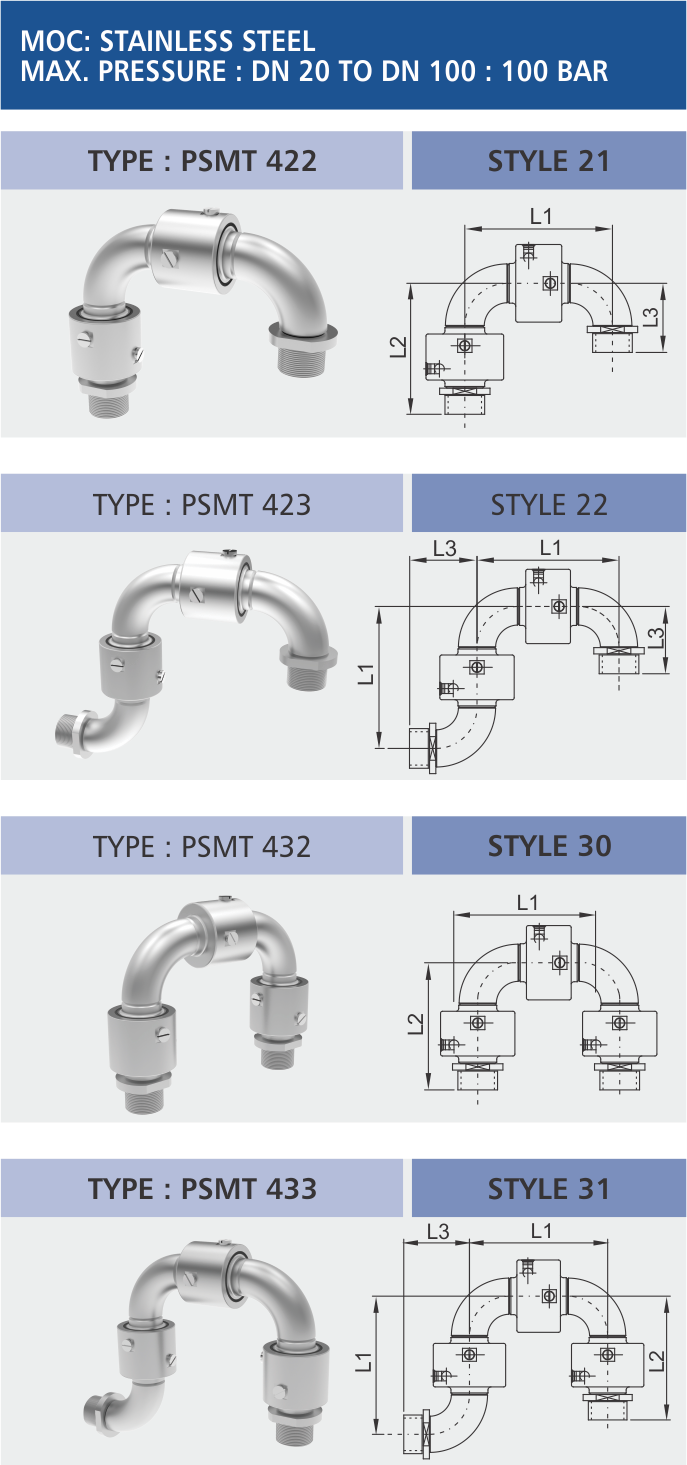 P Series 100 - PSFT 400